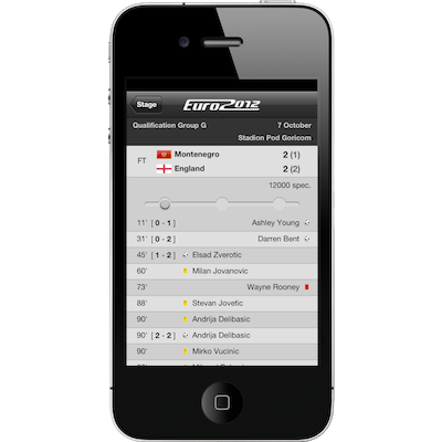 iPhone Application image