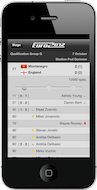 iPhone Application details